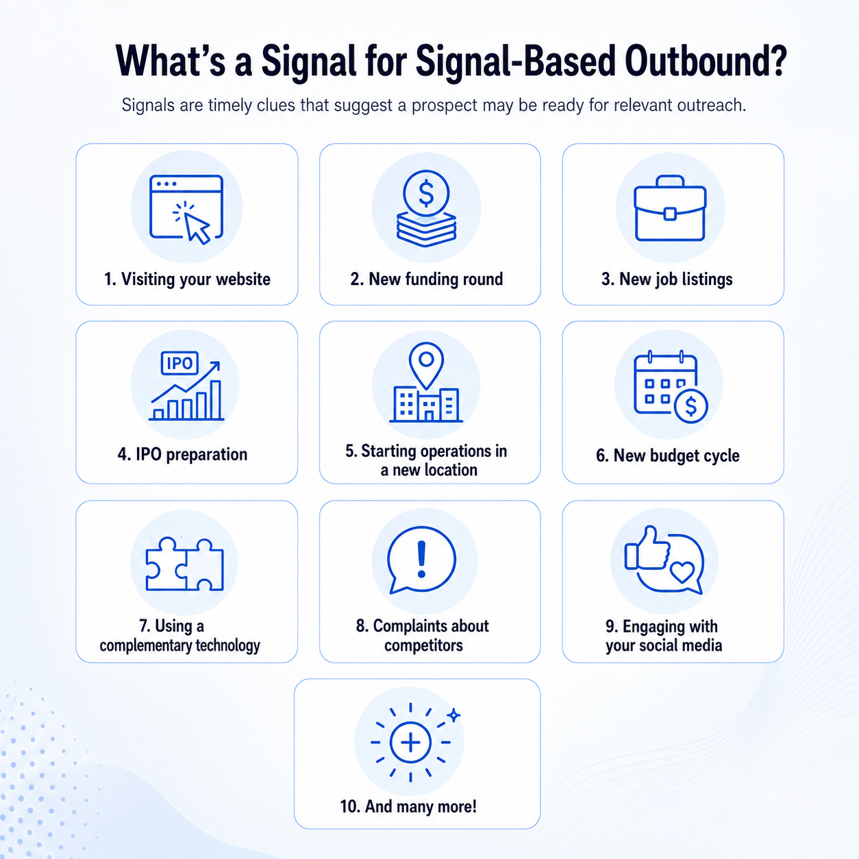 what is a signal